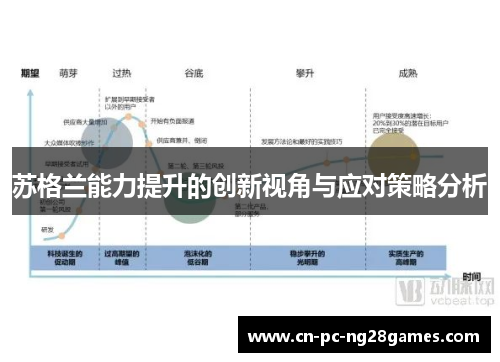 苏格兰能力提升的创新视角与应对策略分析