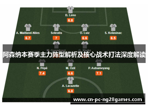 阿森纳本赛季主力阵型解析及核心战术打法深度解读