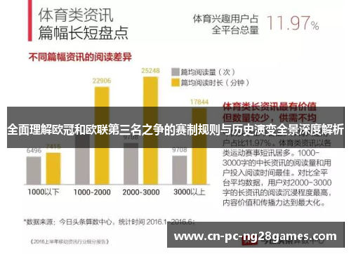 全面理解欧冠和欧联第三名之争的赛制规则与历史演变全景深度解析