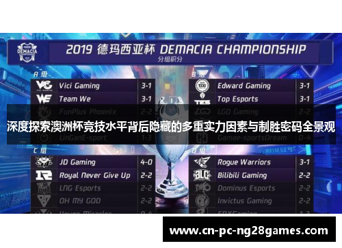 深度探索澳洲杯竞技水平背后隐藏的多重实力因素与制胜密码全景观 深度探索澳洲杯竞技水平背后隐藏的多重实力因素与制胜密码全景观