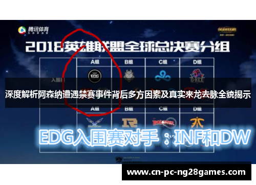 深度解析阿森纳遭遇禁赛事件背后多方因素及真实来龙去脉全貌揭示