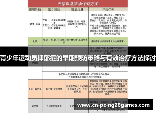 青少年运动员抑郁症的早期预防策略与有效治疗方法探讨 青少年运动员抑郁症的早期预防策略与有效治疗方法探讨