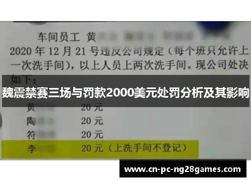 魏震禁赛三场与罚款2000美元处罚分析及其影响