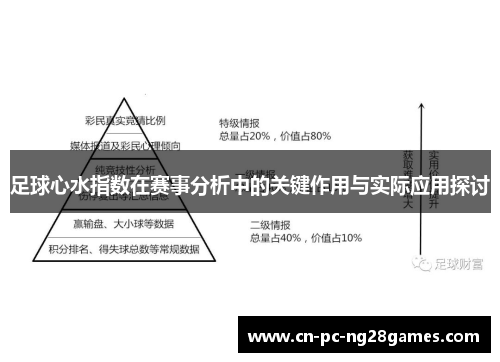 足球心水指数在赛事分析中的关键作用与实际应用探讨