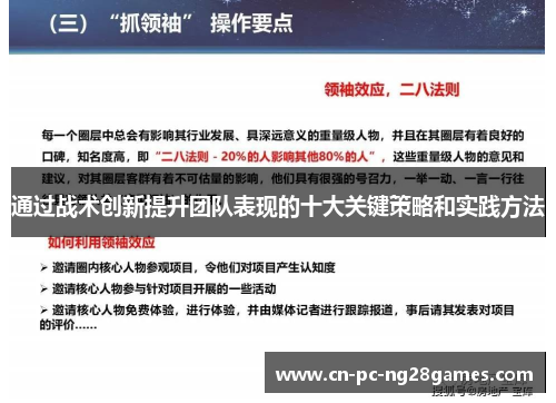 通过战术创新提升团队表现的十大关键策略和实践方法