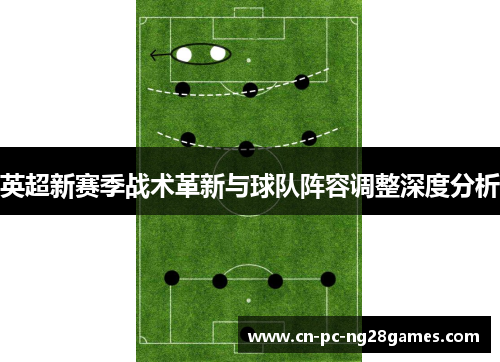 英超新赛季战术革新与球队阵容调整深度分析 英超新赛季战术革新与球队阵容调整深度分析
