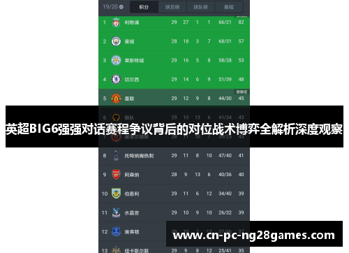 英超BIG6强强对话赛程争议背后的对位战术博弈全解析深度观察