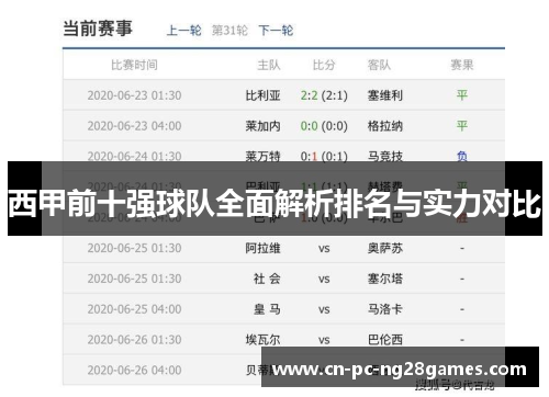 西甲前十强球队全面解析排名与实力对比