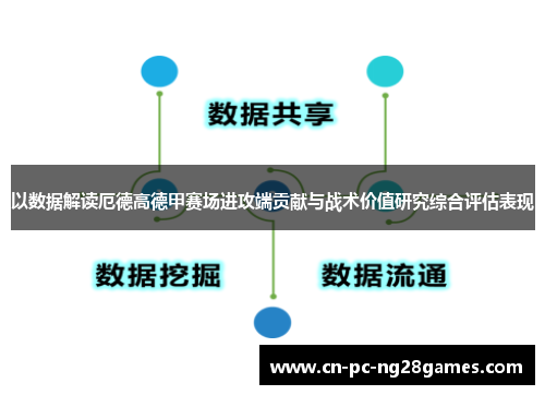 以数据解读厄德高德甲赛场进攻端贡献与战术价值研究综合评估表现 以数据解读厄德高德甲赛场进攻端贡献与战术价值研究综合评估表现
